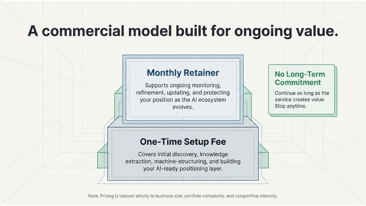 Commercial Model